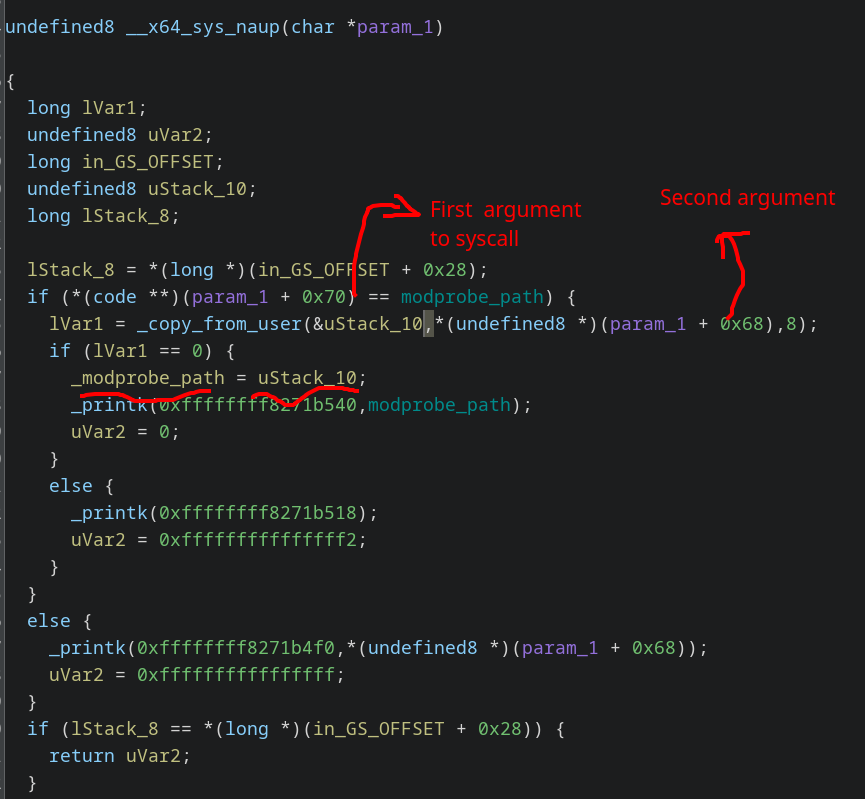 naup-syscall